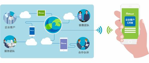 CRM與項目管理結合，讓信息系統集成服務項目變得更容易