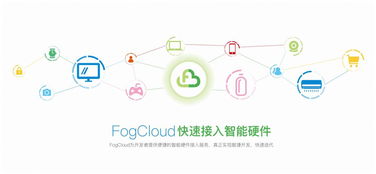 萬物互聯，智享未來——上海慶科亮相ISHE 2017引領智能生活新紀元